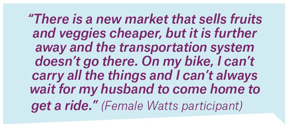Quote Female Watts