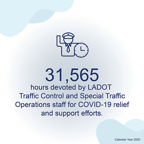 LADOT by the Numbers 1