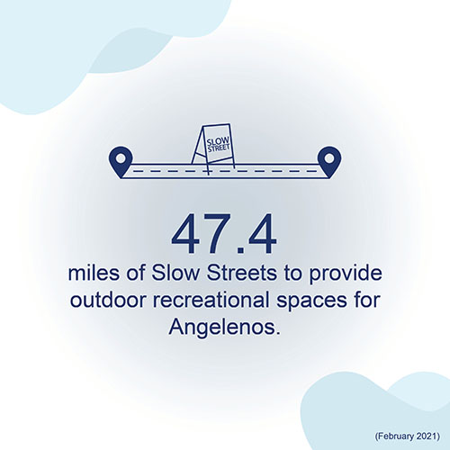 LADOT By the Numbers 2
